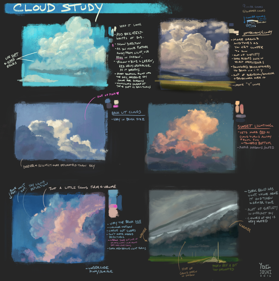 cloud studies_feb4_yog joshi_small